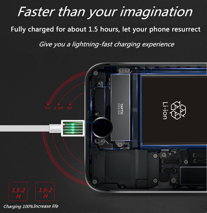 Da Xiong,, 10 шт./лот, обычное качество, 1440 мА/ч, 3,7 в, батарея для iPhone 5, 5G, 0, замена нулевого цикла