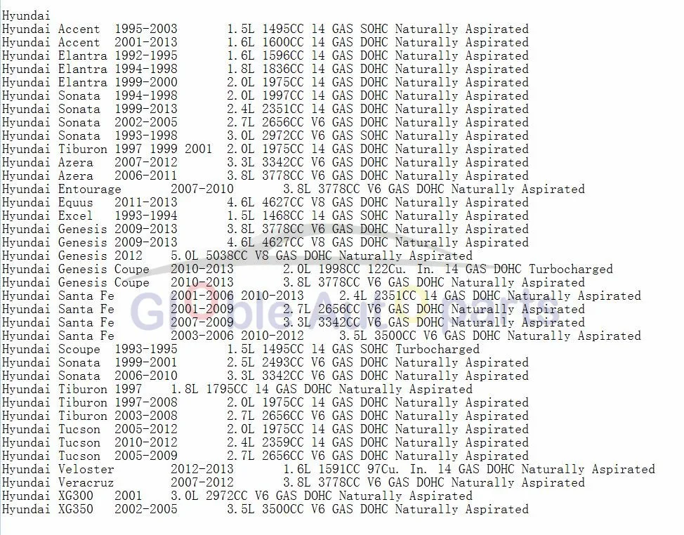 Топливный насос 125Lph для Chrysler Dodge Jaguar Vanden Plas XJ8 XJR XJ12 XJ6 Oldsmobile 88 98 Scion TC xA xB plygue TP-382