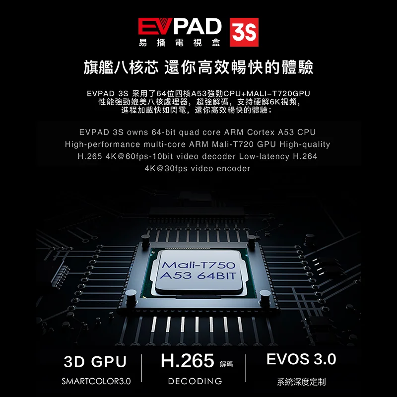 EVPAD 3 3S 3Plus 3Max+ Android ТВ-приставка с клавиатурой ТВ-приставка поддержка BT wifi волоконная ТВ-приставка