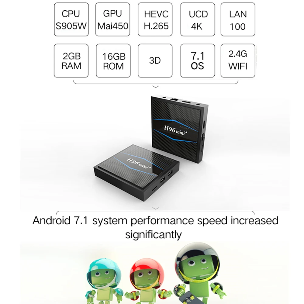 L8star H96 Mini Plus 2 ГБ DDR3 16 Гб eMMC Smart tv BOX Android 7 1 Amlogic S905W четырехъядерный 4G WiFi ТВ бокс с USB 4K