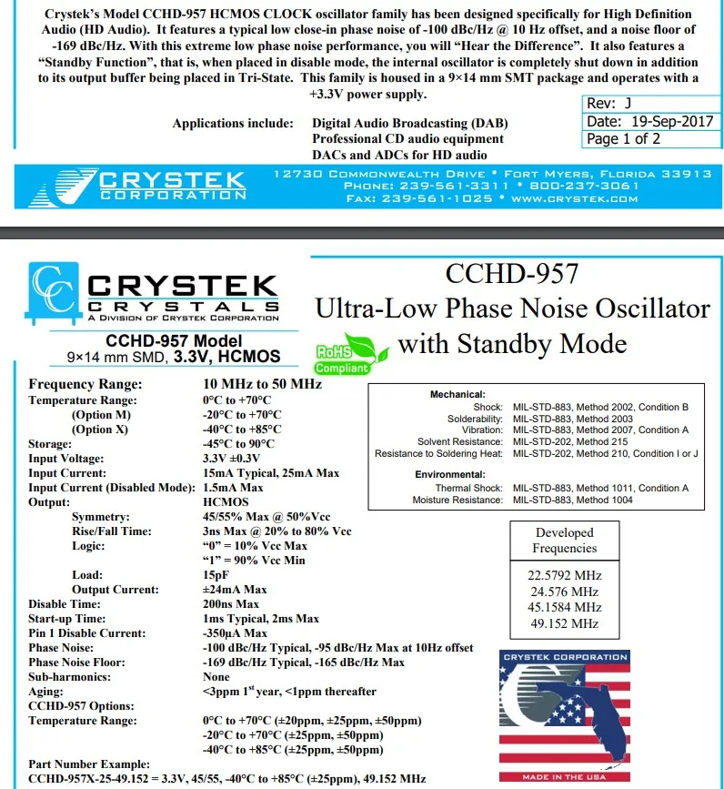 CRYSTEK CCHD-957-25 24 576 мГц 22 5792 кристалл для обновления Amanero xmos Цифровой Интерфейс ES9038PRO