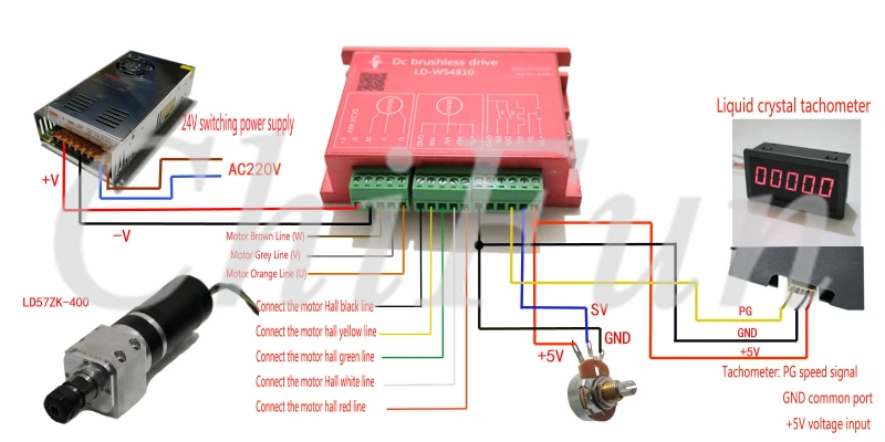 LD42WS-250W 250mN. m Крутящий момент Электрический шпиндель высокоскоростной бесщеточный электродвигатель вращения шпинделя