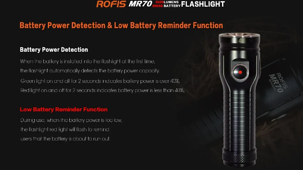 Rofis MR70 XHP70.2 CW/XP-G2 NW светодиодный 3500lm перезаряжаемый фонарик луч бросок 248 м уличный фонарь+ аккумулятор 26650 5500 мАч