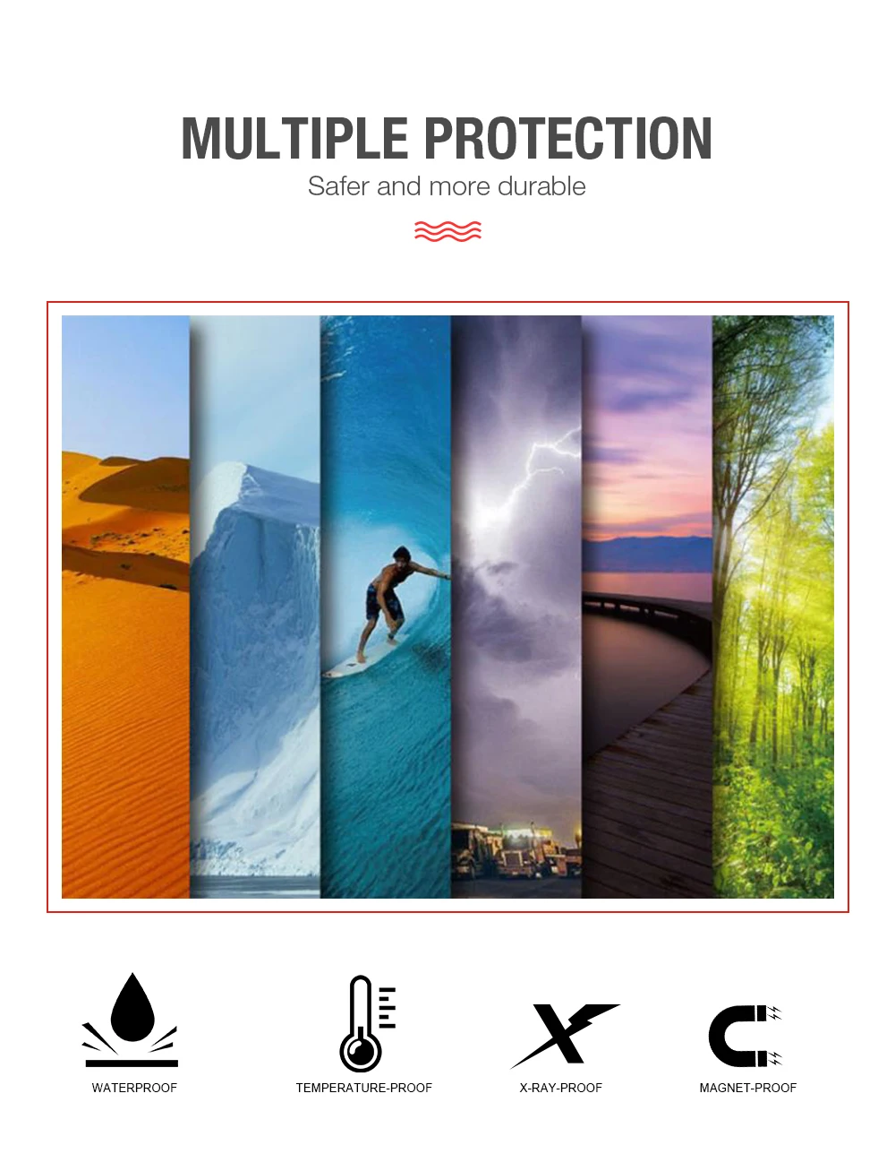 Высокая производительность Microsd карты памяти EVO microSDXC 256 ГБ 128 Гб 64 Гб U3 80 МБ/с. реальные Ёмкость Micro sd карта, 32 ГБ оперативной памяти, 16 Гб встроенной памяти, U1 tf карты