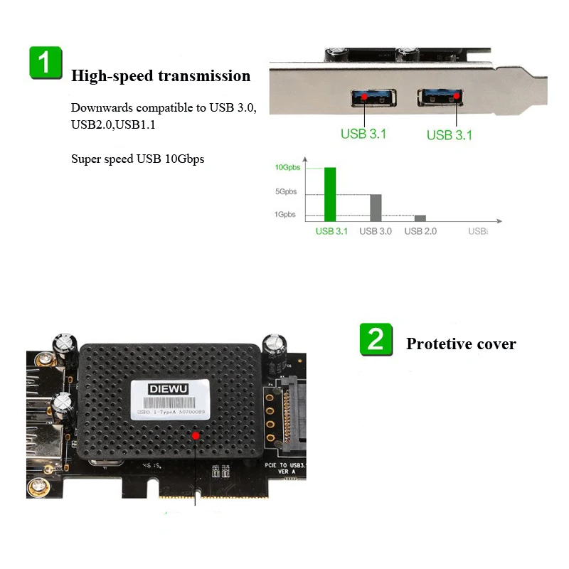 PCI E X4 к двойной USB3.1 тип A карта расширения с 15 Pin SATA питания 10 Гбит/с адаптер ASM1142 чип