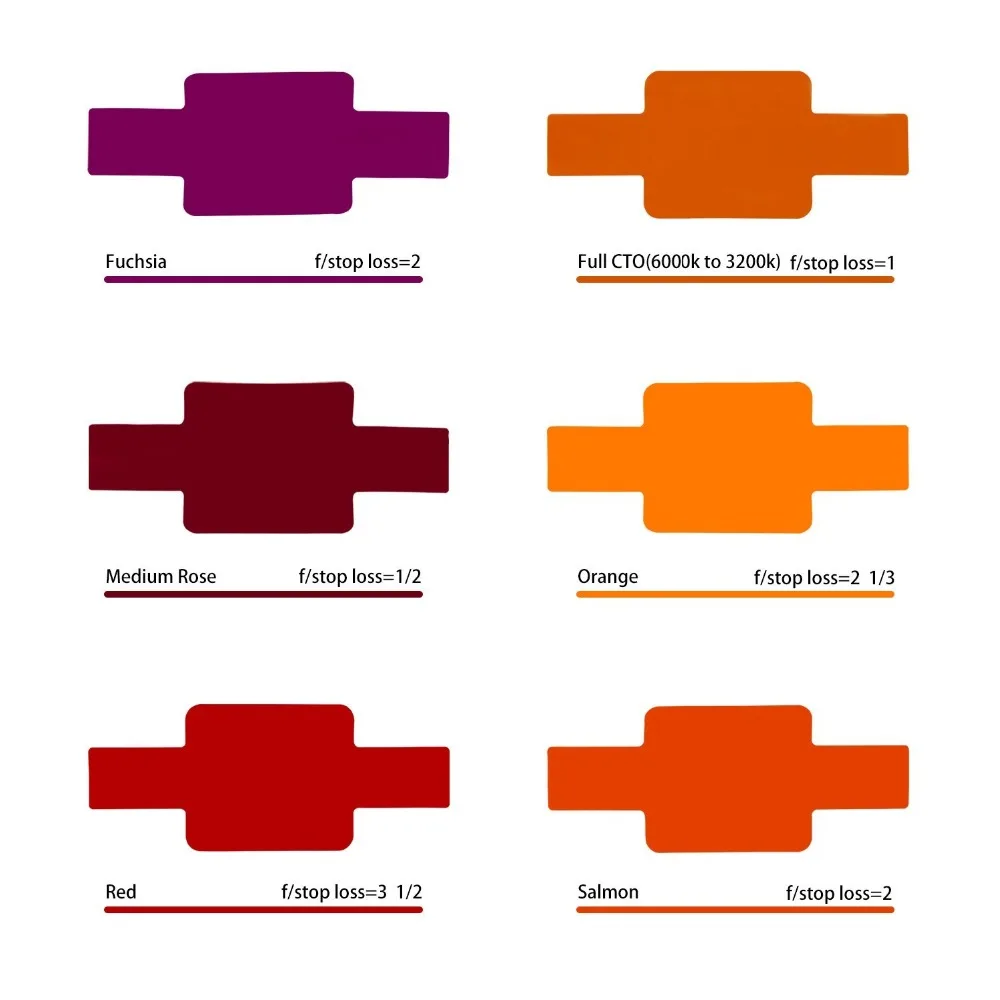 Высококачественная Вспышка Speedlite 20 цветов с цветным гелем в комплекте со шторкой