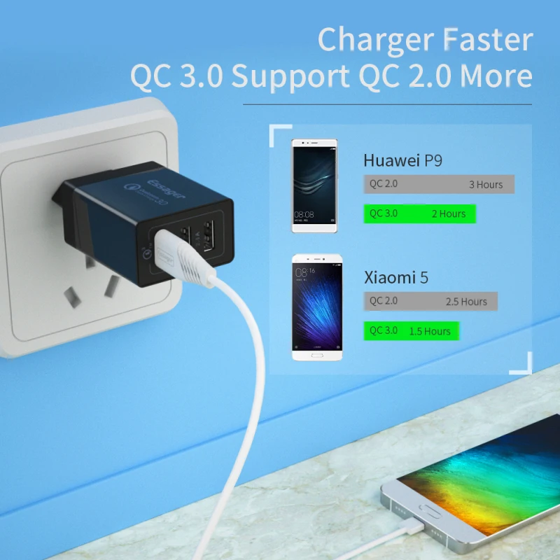 30 Вт QC3.0 QC турбо Быстрая зарядка мульти разъем зарядное устройство для мобильного телефона Essager Quick Charge 3,0 USB зарядное устройство для IPhone samsung Xiaomi