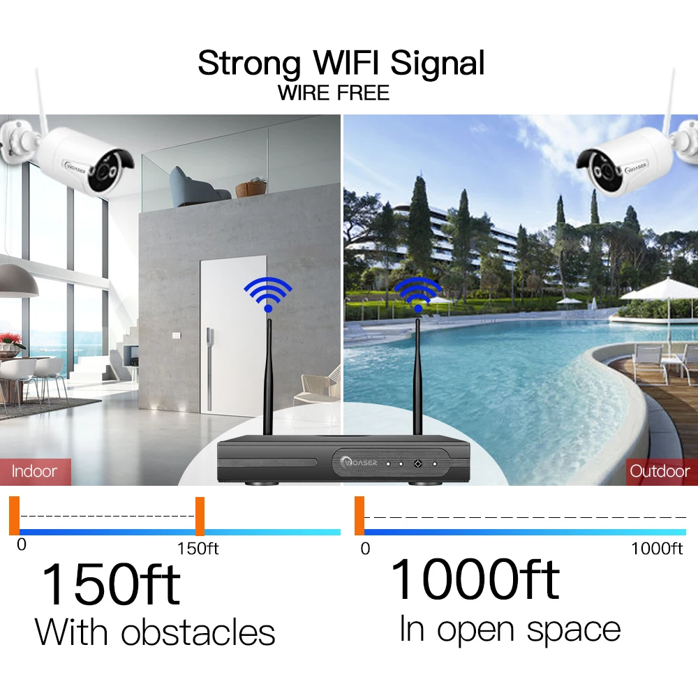 Woaser 8ch 960 P Беспроводной NVR plug &amp play 8 шт. 720 1.0mp открытый Водонепроницаемый ИК Ночное