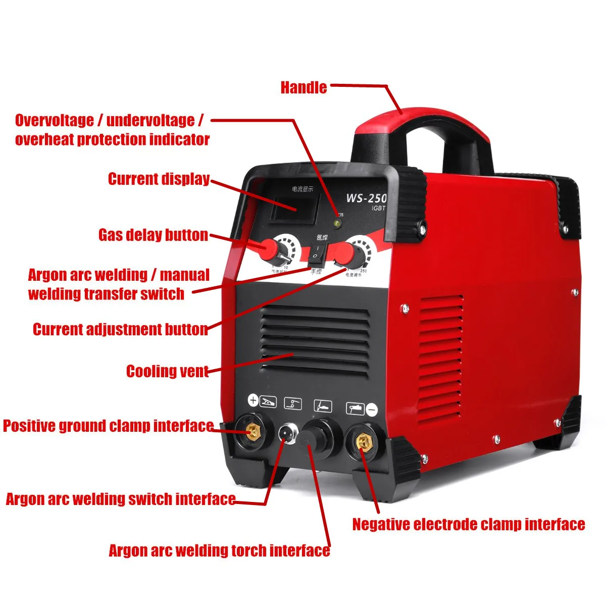 Новейший 220V 7700W 2в1 TIG/ARC Электрический сварочный аппарат 20-250A MMA IGBT палочный инвертор для сварки и электрической работы