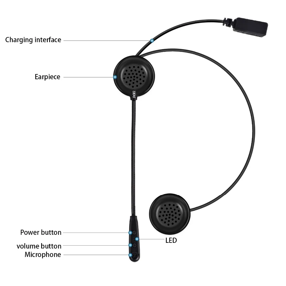 EJEAS 200 м мотоциклетная Интерком 2 мотоциклиста шлем Bluetooth гарнитура беспроводная