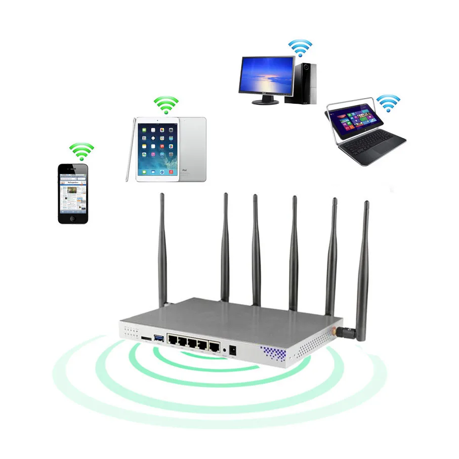 Cioswi WR646 1200 Mbps Dual Band Router Modem 4g Wifi With Sim Card Slot Wireless Router For Outdoor Mobile 3g 4g router