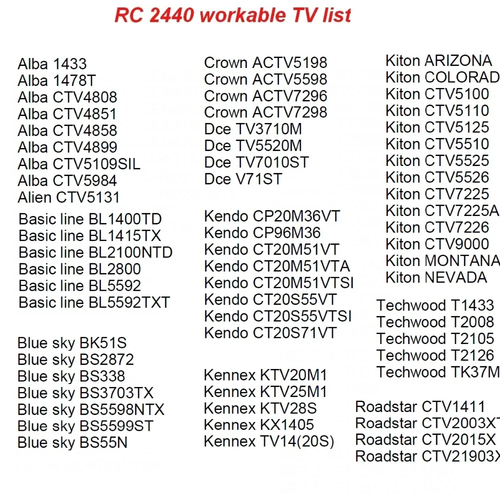 Пульт дистанционного управления RC 2240 для ALBA BASIC BLUE SKY CROWN KENDO Kennedy KITON Control ler|Пульты