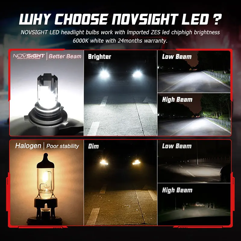 Novsight H4 светодиодный головной светильник HB2 Hi/короче спереди и длиннее сзади) луч 6000 К 55 Вт 10000lm Пара автомобилей помощи при парковке Авто противотуманных фар с возможностью креативного Светильник лампы стайлинга автомобилей 12V 24V