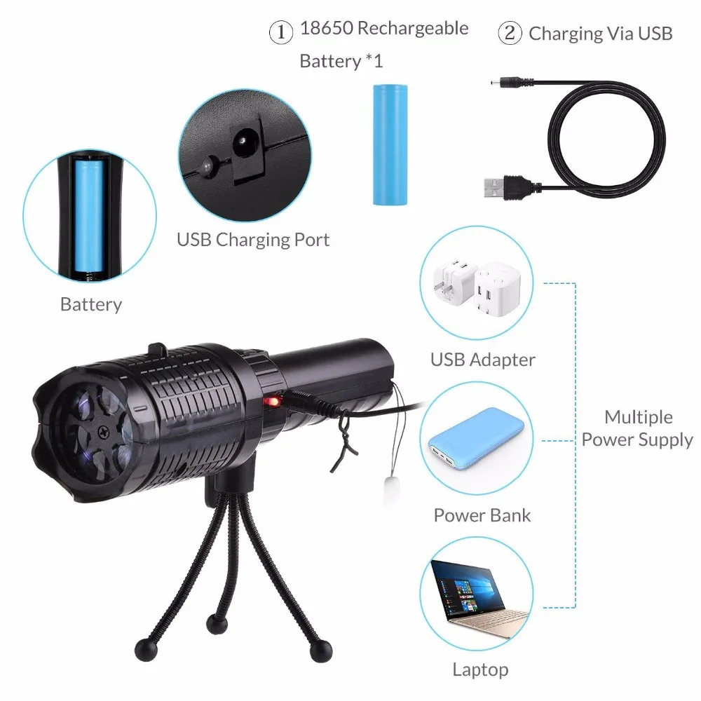 YWXLight вставка для фонаря карты Лампа проектора наружная светодиодная лампа 4 12