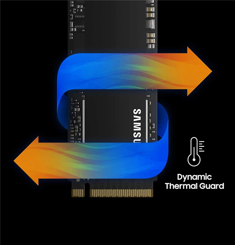 Samsung 970 EVO Plus 250 ГБ 500 1 ТБ NVMe SSD M.2 2280 Внутренний твердотельный жесткий диск PCIe 3 0x4