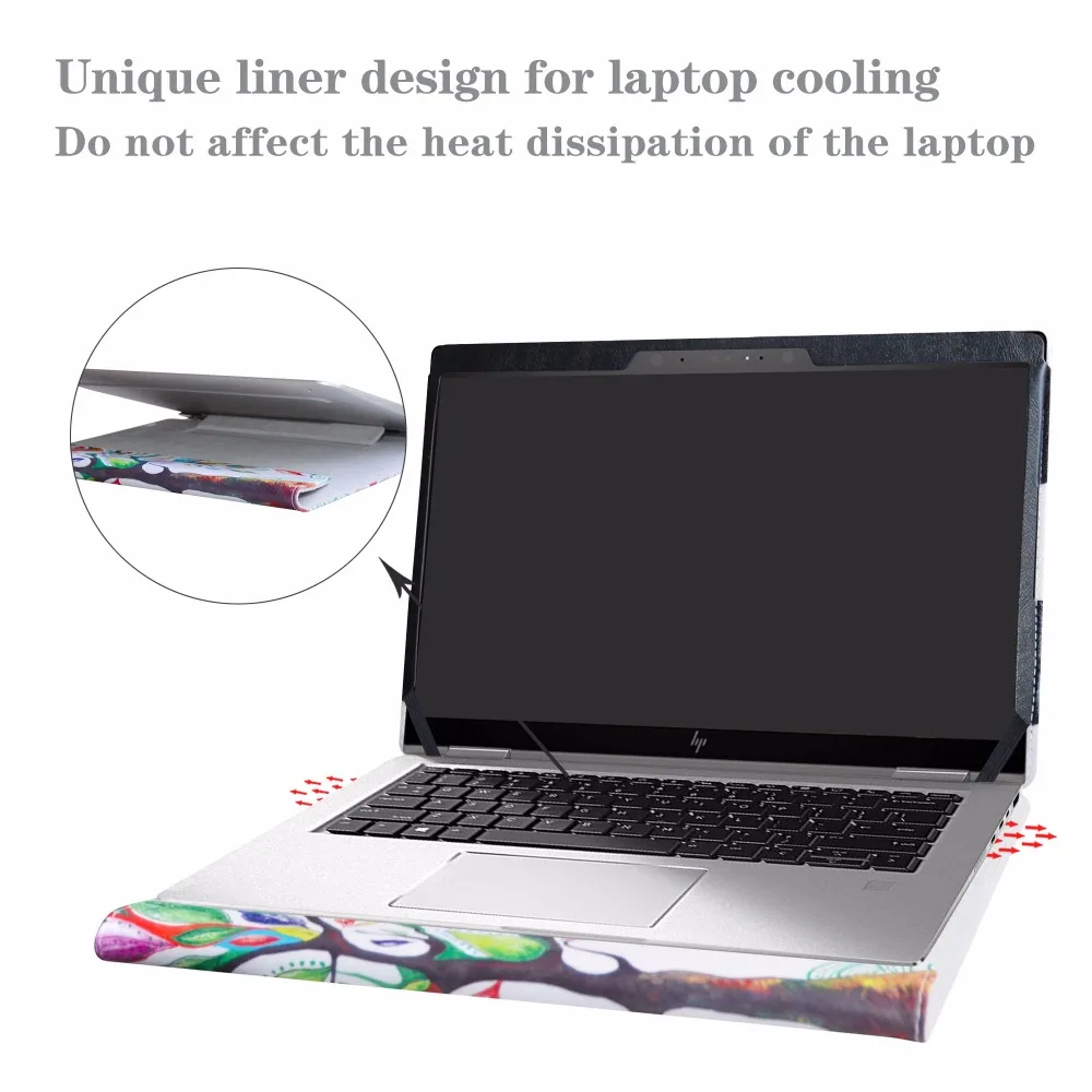 Защитный чехол Alapmk для ноутбука 13," hp EliteBook x360 1030 G3 [не подходит для других моделей]