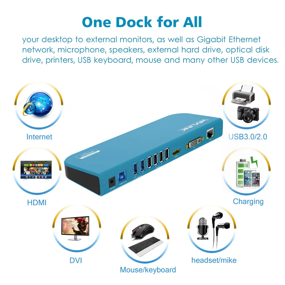 Универсальная док станция WAVLINK USB3.0 для ноутбука двойной видеомонитор Поддержка