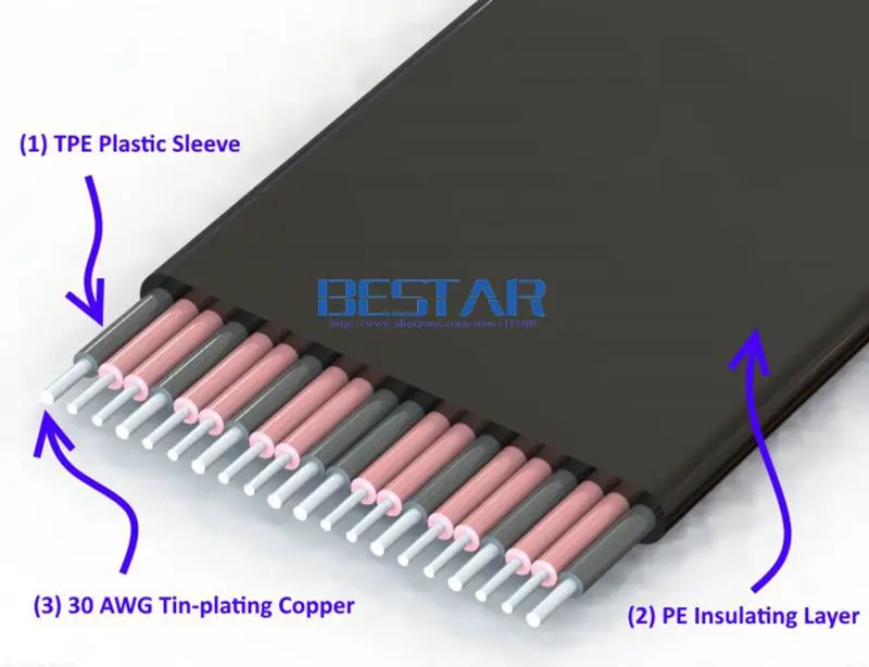 Адаптер расширения Riser M.2 WiFi A.E Key A + E на PCIe 1x x1 Ленточный Кабель адаптер Райзера Gen3.0