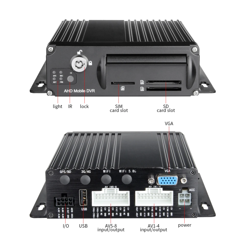 8CH AHD Мобильный DVR двойной SD 256G такси школьный автобус туристический