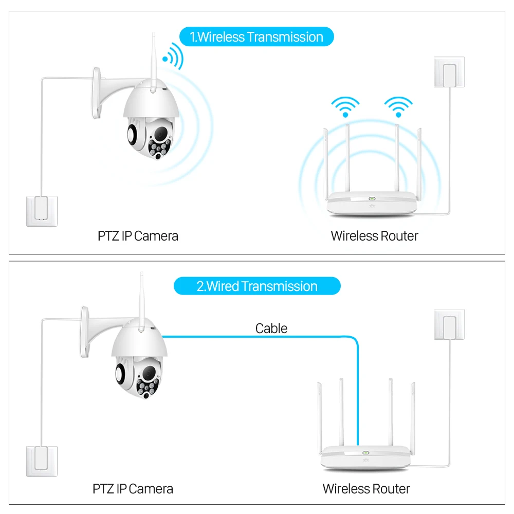 ANBIUX 1080P Облачное хранилище Беспроводная PTZ IP камера скорость купольная CCTV Камера Безопасности s Открытый ONVIF двухстороннее аудио P2P камера wifi