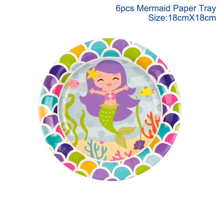 7 inch Paper Plate 6 QIFU 10 шт. 12 дюймов металлические воздушные шары вечерние круглые металлические шары украшения для свадьбы, дня рождения - Цвет: 7 inch Paper Plate 6