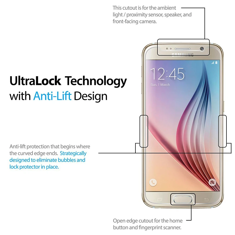 Высококачественная защитная пленка из закаленного стекла для samsung Galaxy S7 S6 S5 S4 Note 5