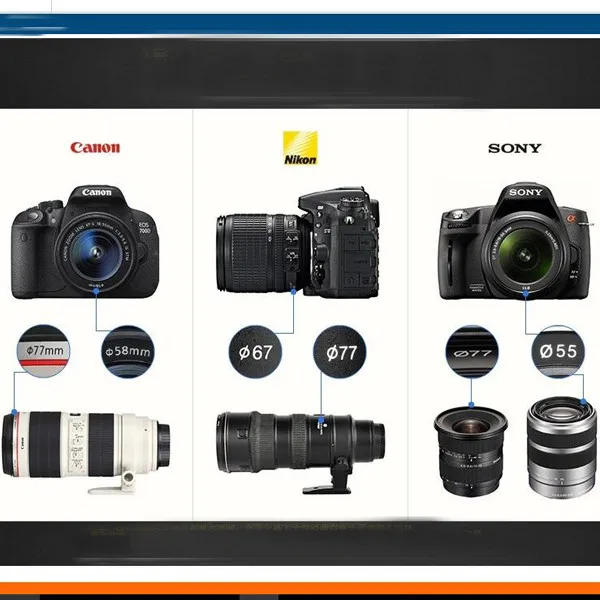 46 49 52 55 58 62 67 72 77 82 мм Hoya Digital CPL Поляризационный Фильтр профессиональная защита объектива как Kenko Andoer CPL