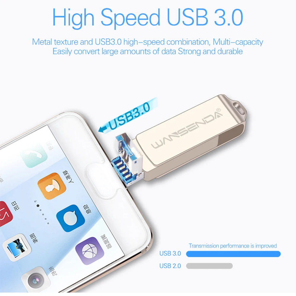 Флеш накопитель WANSENDA OTG для iOS/Android/ПК 128 ГБ 64 32 16 8 флешка 3 в 1 карта памяти Micro USB|USB