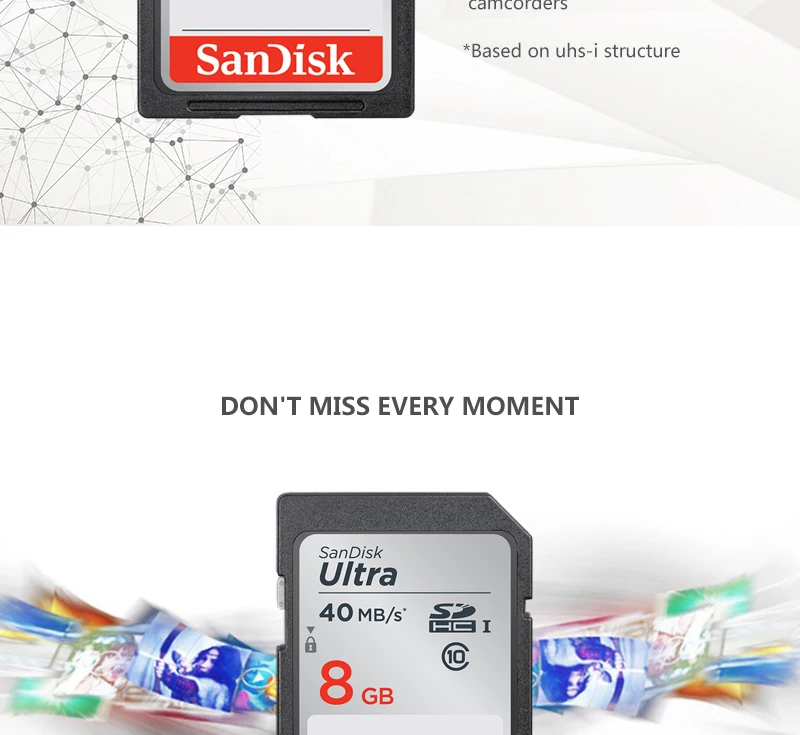SanDisk SD карта Ultra Max 80 МБ/с./с скорость чтения 64 Гб 128 ГБ 16 ГБ 32 ГБ класс 10 карты памяти UHS-I SDHC/SDXC Для видео камеры