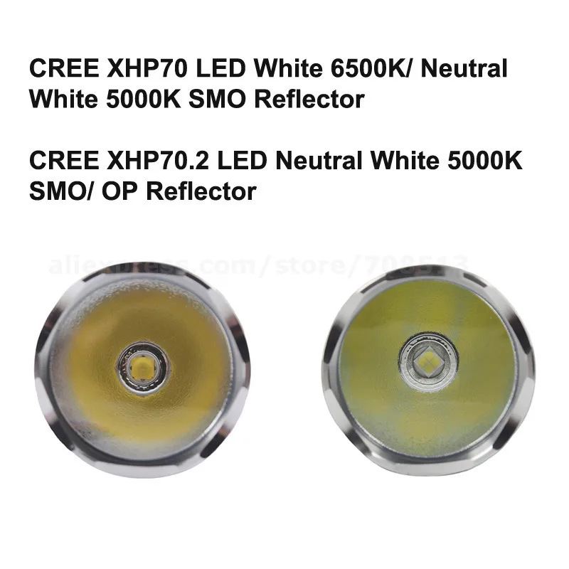 Светодиодный фонарик JKK36 Cree XHP70.2 Белый/нейтральный белый/теплый белый 3800 люмен 6