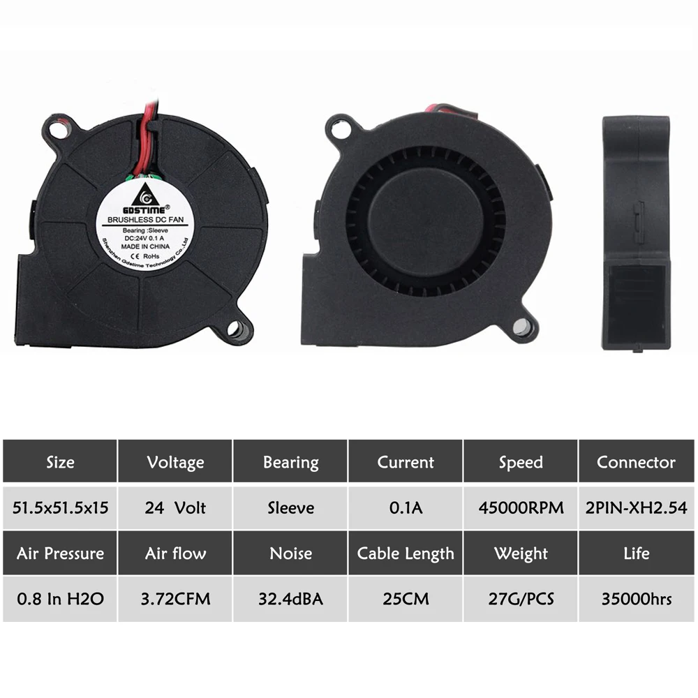 1 шт. Gdstime 5015 вентилятор DC 24V 2 Pin 50x50x15 мм корпус компьютера охлаждающий охладитель 50
