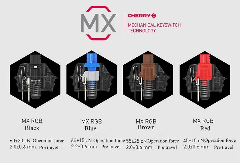 Новое поступление RK601/602 Mitch Rabbit эргономичная USB Проводная Механическая клавиатура с антипривидением оригинальная ось вишни, корпус из алюминиевого сплава