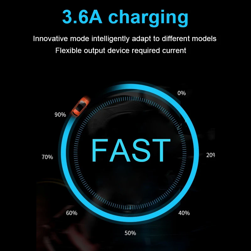 Автомобильное зарядное устройство с двумя портами USB 3.6A Вольтметр для Iphone
