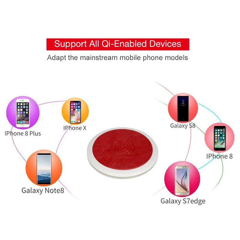 Kabym mini qi Беспроводное зарядное устройство четыре цвета для Samsung S8 S7 S6 S5 iPhone 8 X