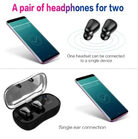2019 Новинка D900P Bluetooth V5.0 TWS наушники настоящие беспроводные стерео