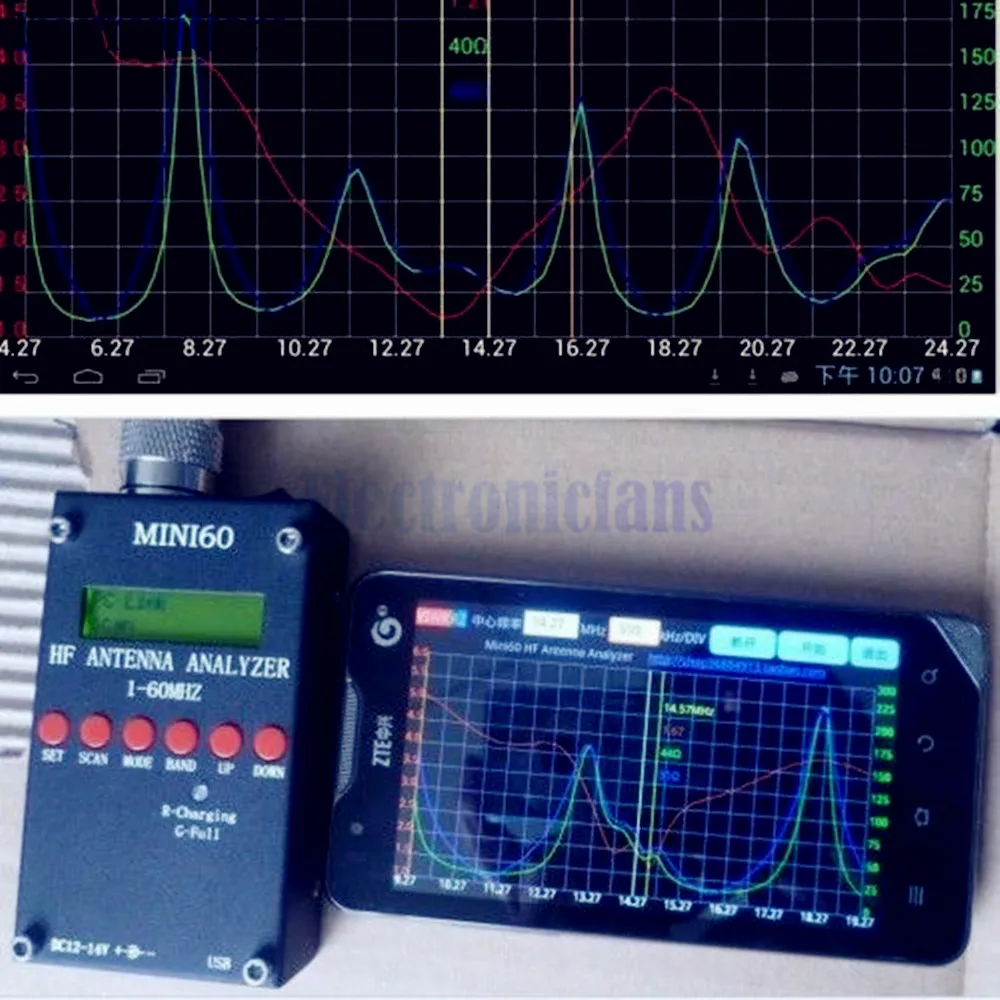 2017 Bluetooth Android ВЧ АНТ КСВ Антенны Анализатор SARK-100 1-60 МГц Mini60 Метр DC12-24V USB High по