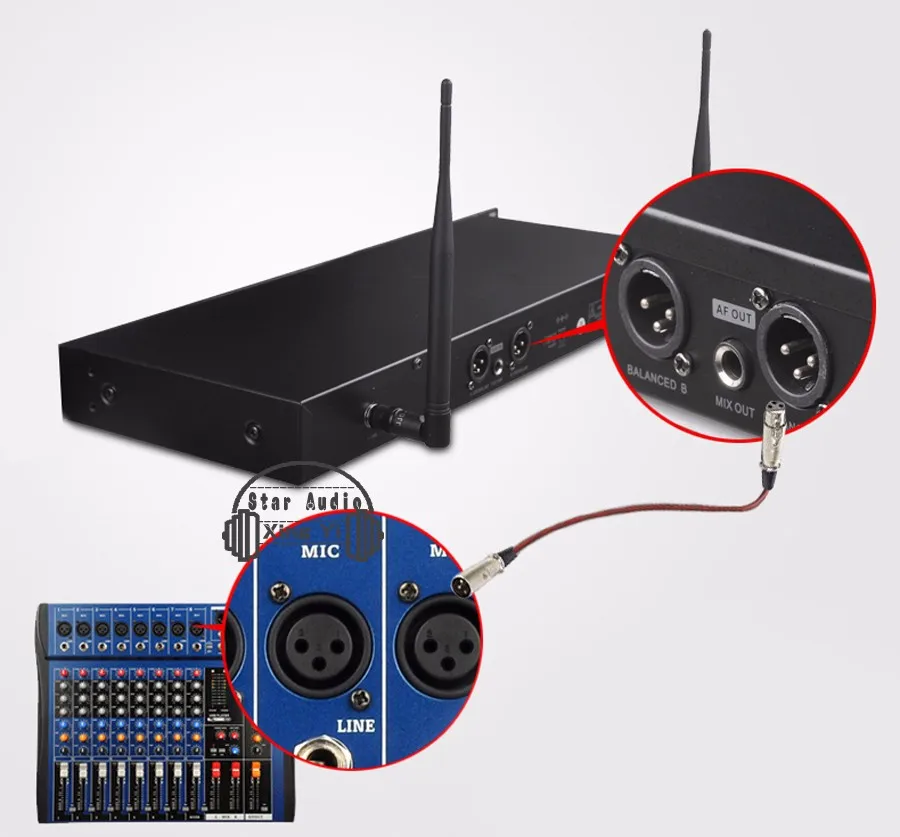 Профессиональный UHF беспроводной микрофон Система двойной ручной микрофон 2 канала Дисплей приемник микрофон для UR6S караоке KTV Вечерние