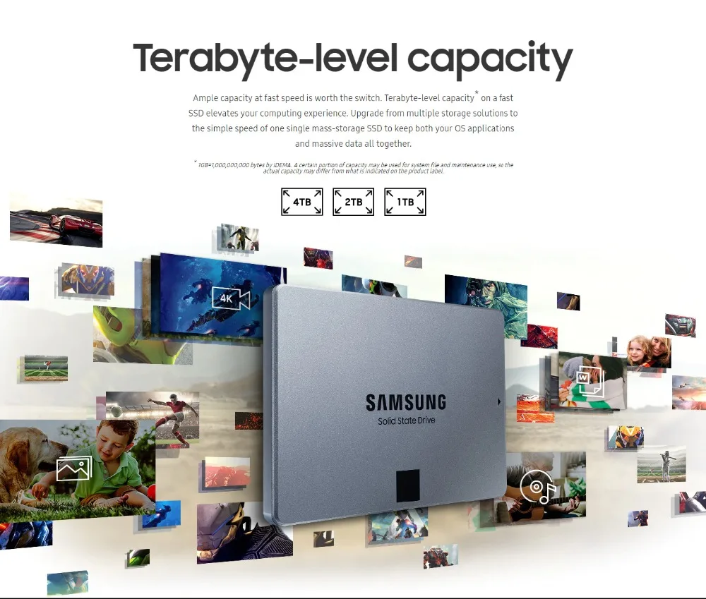 SAMSUNG 860 QVO 1 ТБ 4 ТБ SSD твердотельный жесткий диск Ноутбук твердотельный диск 1T disco duro interno 2T 4T дропшиппинг Disque