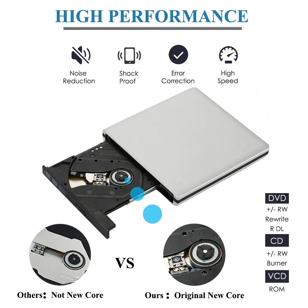 Оптический привод USB 3 0 DVD накопитель внешний проигрыватель для hp ноутбука