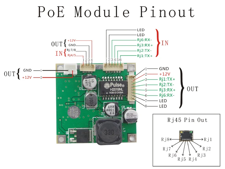 Lihmsek 2.5A PoE плата модуля для безопасности CCTV сети ip-камер мощность через Ethernet 12 В 2.5A выход IEEE802.3af совместимый