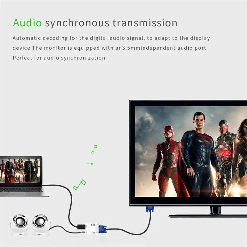 Оригинальный HD 1080 P MINI HDMI Женский на VGA штепсельный преобразователь адаптер