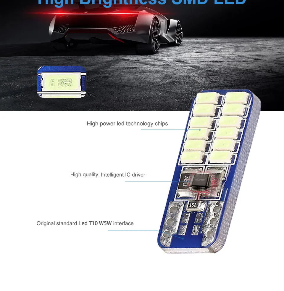 Nlpearl 1x сигнальная лампа T10 светодиодный лампы для оформления интерьера светильник W5W светодиодный светильник автомобильный светильник s 2 Вт 24 светодиодный 3014 SMD 194 168 дневные ходовые огни 12V Белый