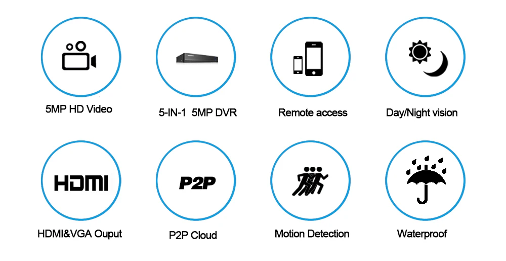 H.265 5MP 16CH AHD DVR комплект Onvif 16 шт. 5.0MP CCTV система безопасности POE ip-камера Full HD 5MP In/уличная камера видеонаблюдения