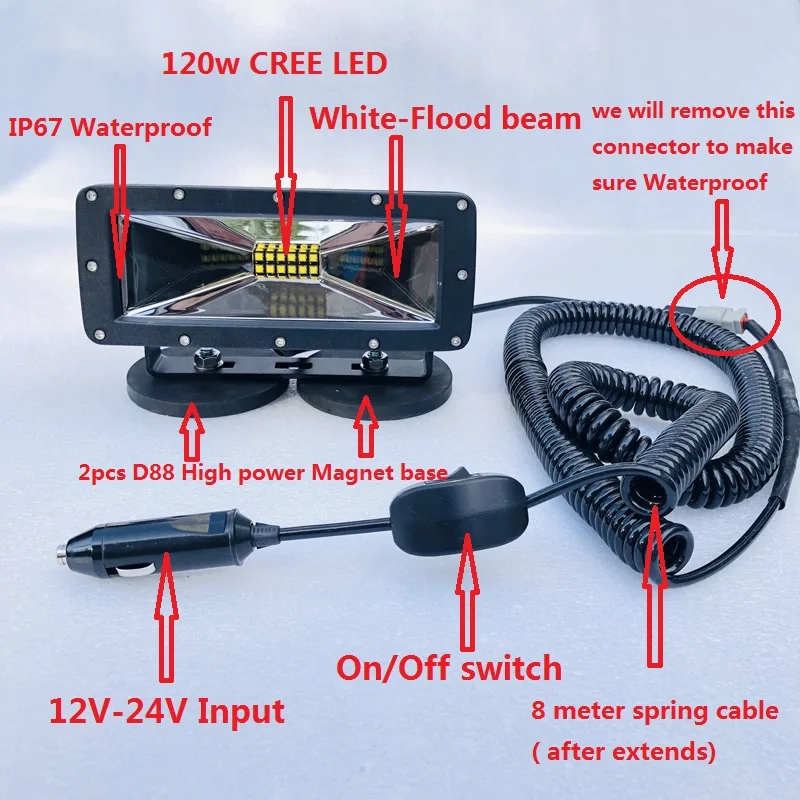 7 дюймовый Мощный светодиодный противотуманный фонарь 120 Вт сверхъяркий