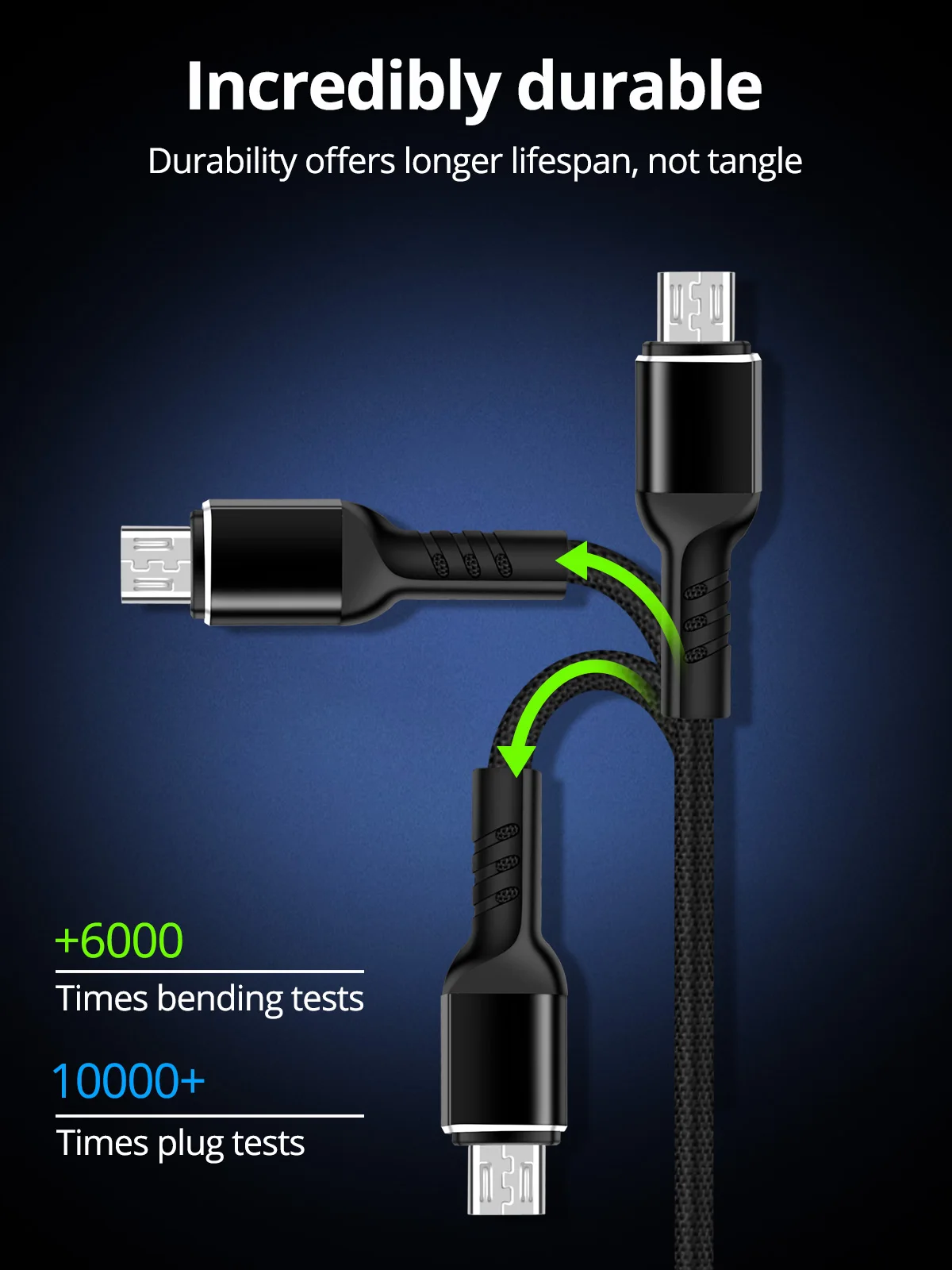 GUUGEI Micro USB кабель Quick Charge 3A Micro адаптер USB Android кабель прочный тканевый плетеный шнур для передачи данных мягкий провод Быстрая зарядка