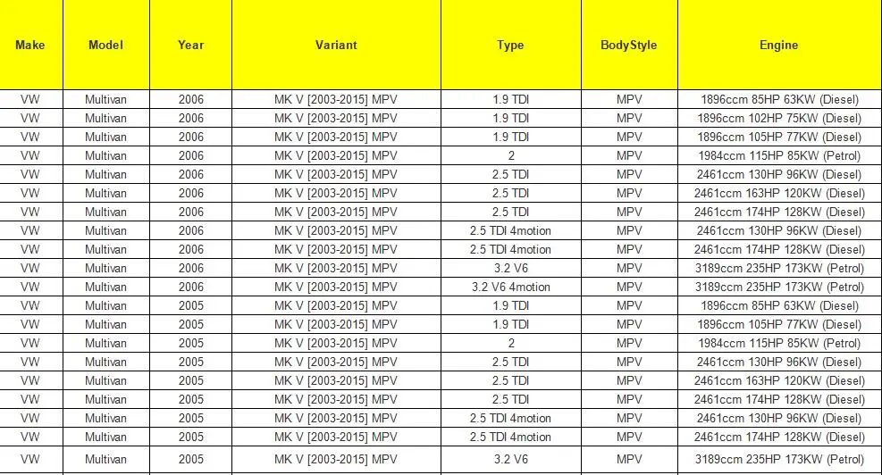Для VW TRANSPORTER T5 04-09 для раздвижных дверей 7E0843336 7E0843336B 7E0843336A 7E0843336D 7E0843336C 7E0843336E 2310016