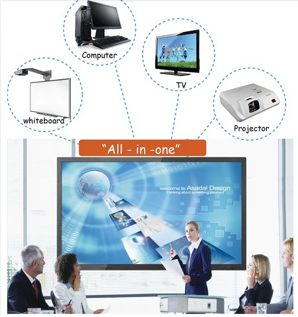 Новый сенсорный экран 32 42 46 55 65 70 82 дюйма Windows 8 все в одном|tv android|tv touchscreentouchscreen htc |