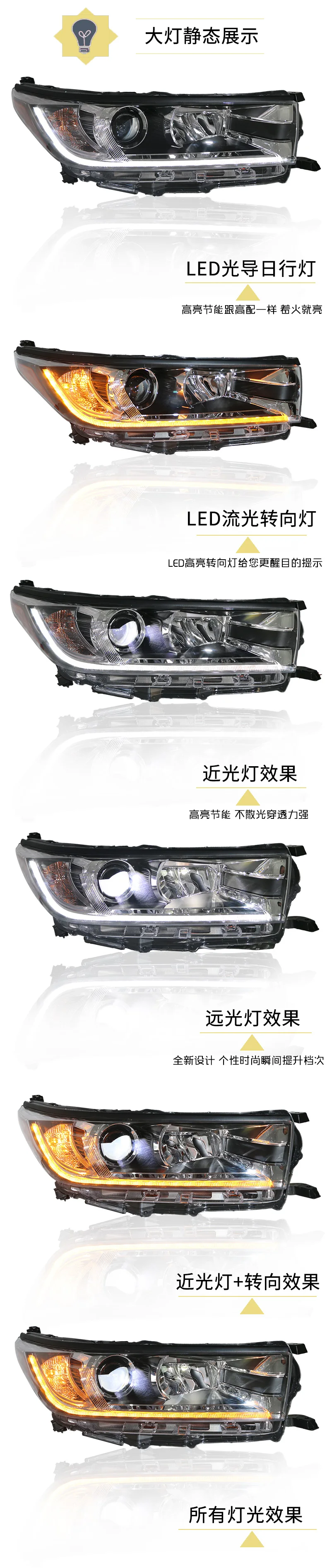 Автомобильный Стайлинг для фары Toyota Highlander новая светодиодная… для Kluger фары DRL Bi Xenon объектива Дальний свет динамический сигнал поворота