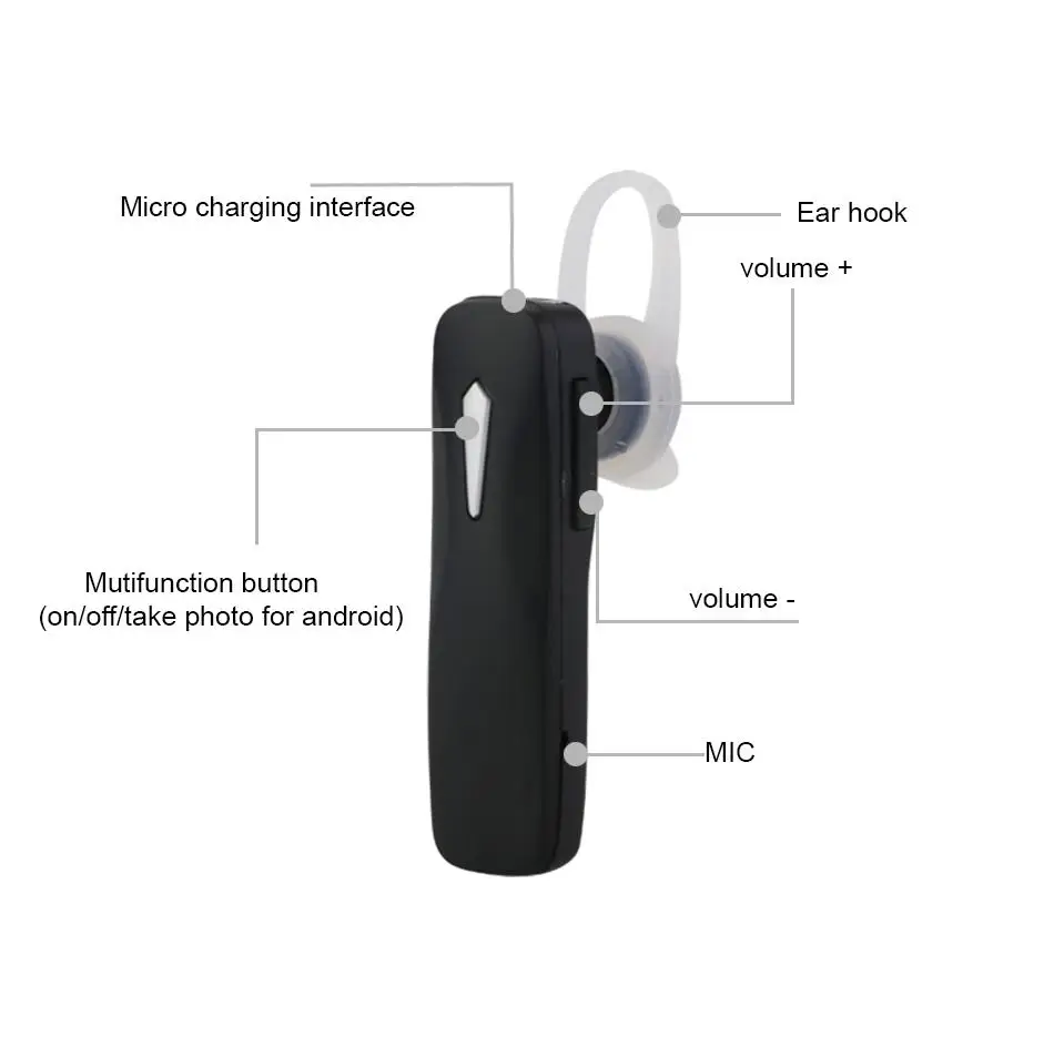 M163 беспроводные 4 1 Bluetooth наушники Hands free стерео гарнитура с шумоподавлением