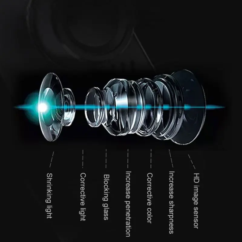 Автомобильная камера Wi-Fi HD Starlight ночной Автомобиль Dash Cam видение скрытый привод